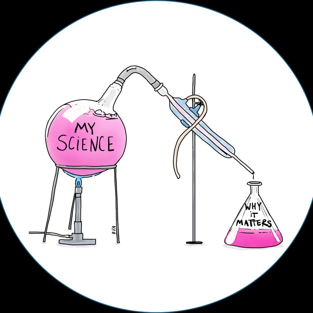 Sharing Science AGU