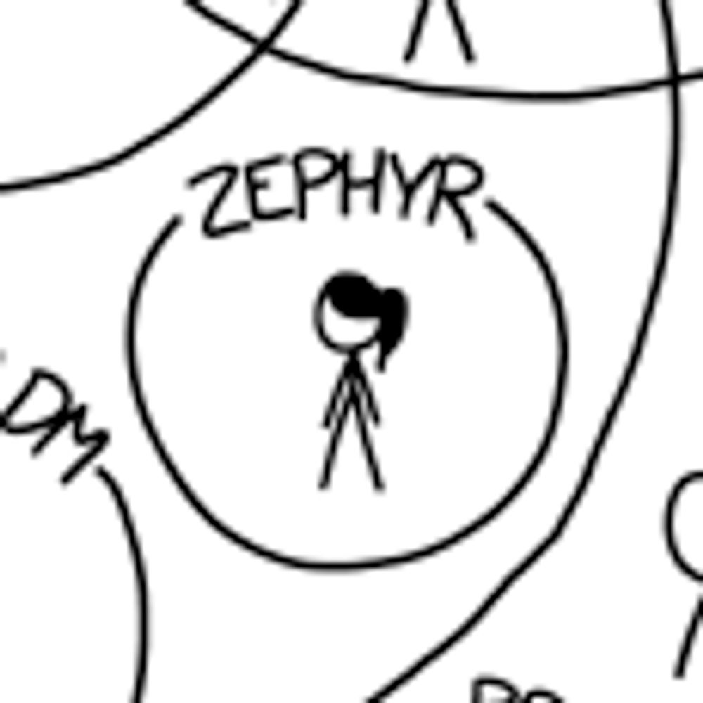 Zephyr