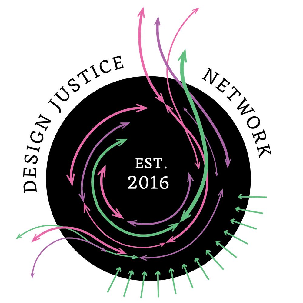 Design Justice Network