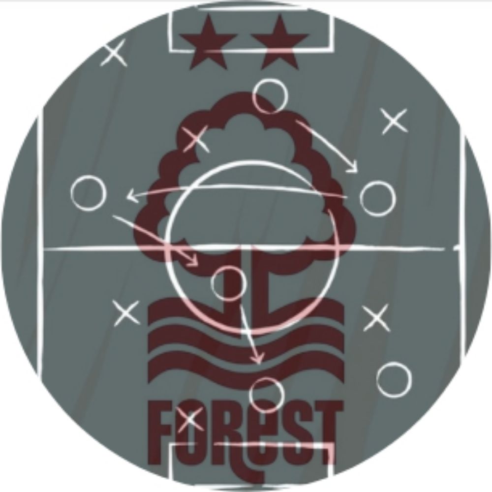 Tactically Forest