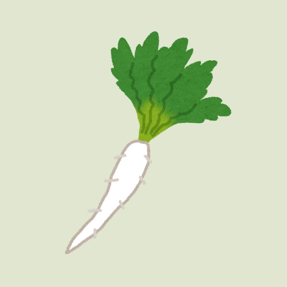 チャイボ