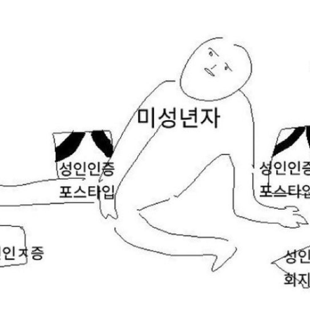 절망적인 고3