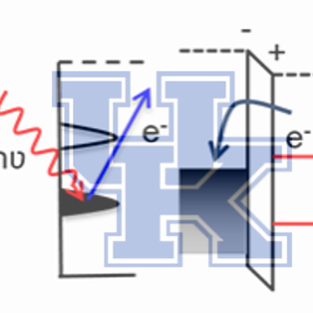Graham Laboratory at the University of Kentucky