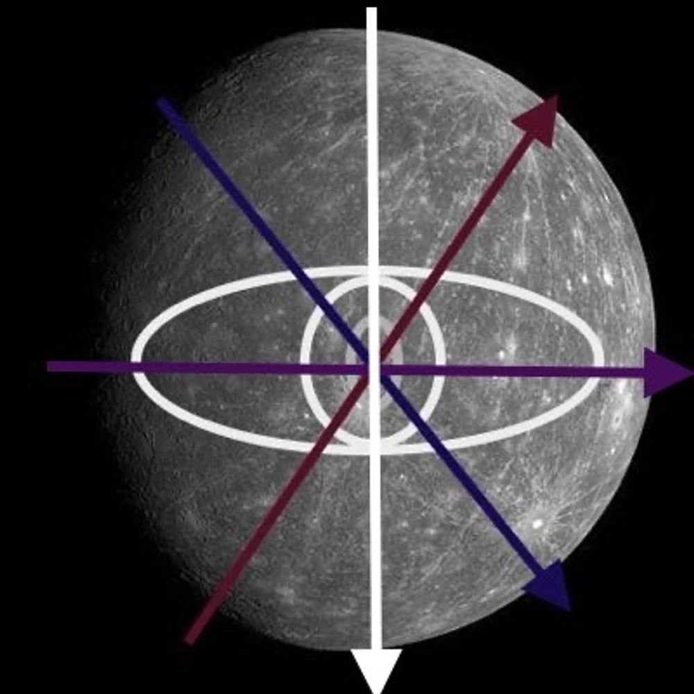 沈没する水星
