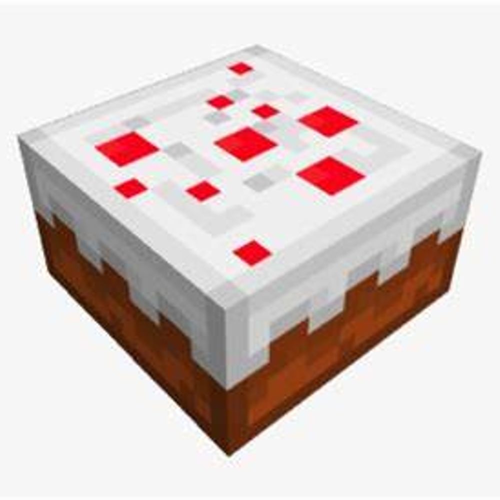 NotCakeish