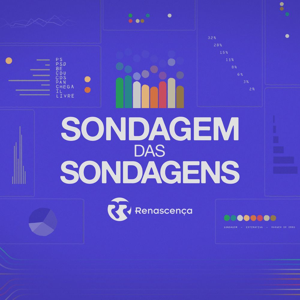 Sondagem das Sondagens