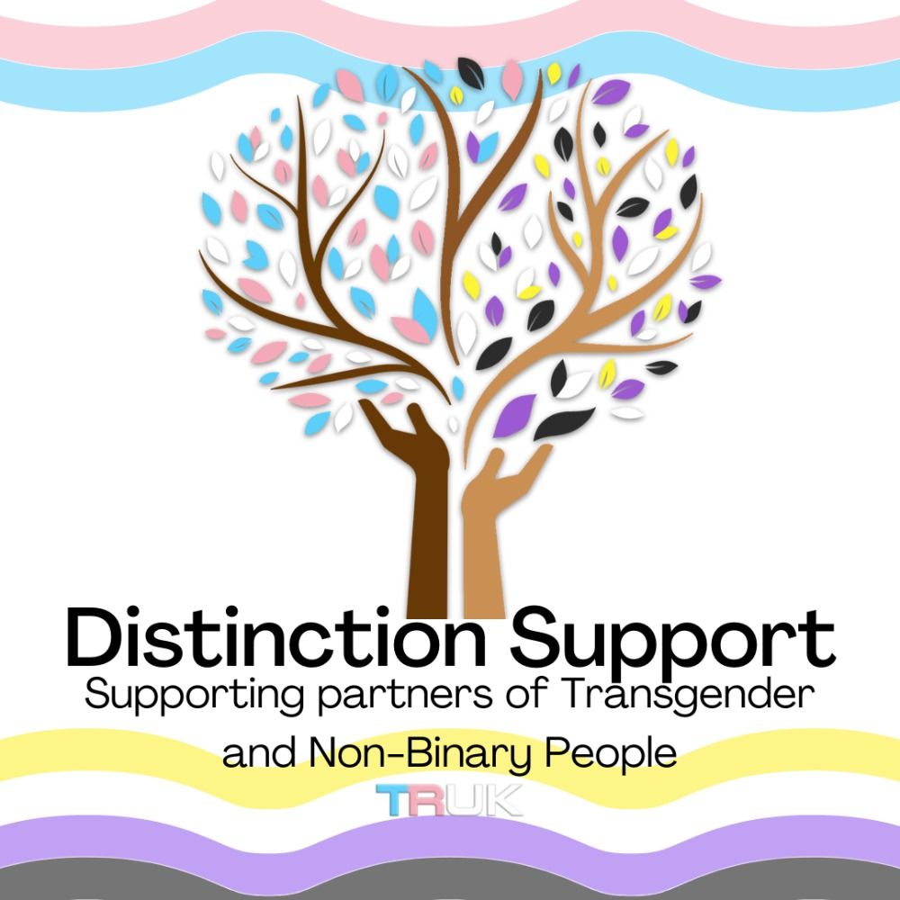 Distinction Support