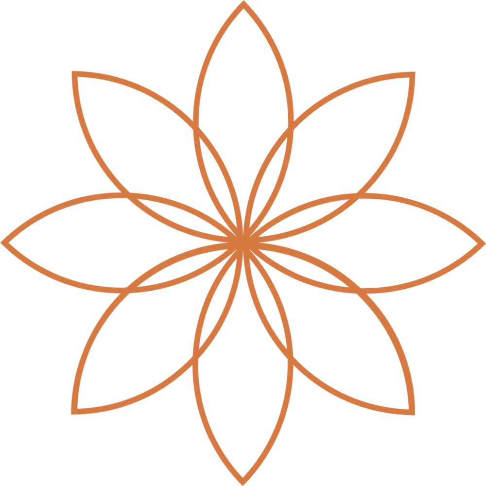 Central Coast Climate Justice Network
