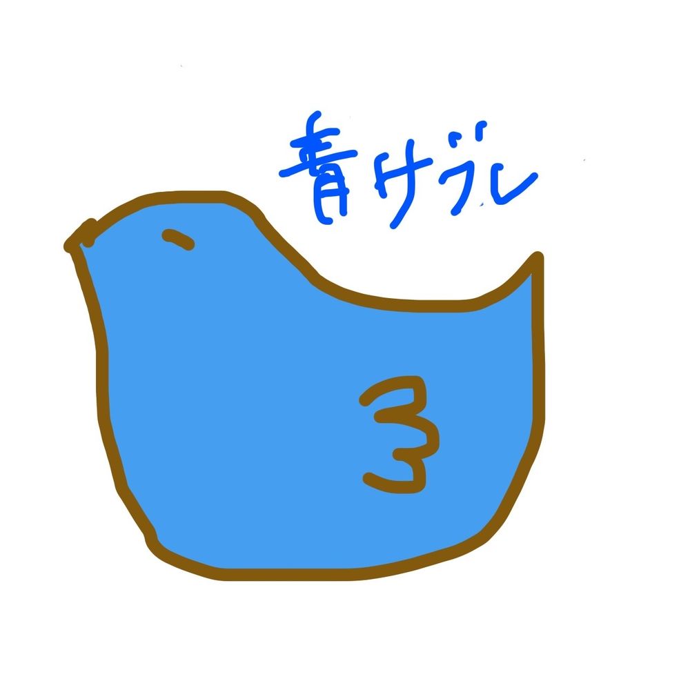 ako