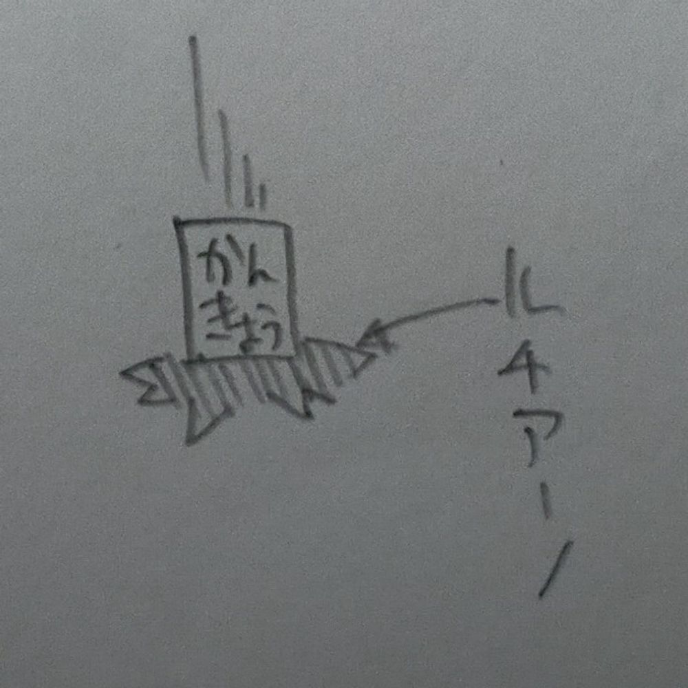 ラギお