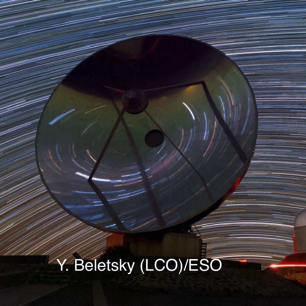 Astrofakten