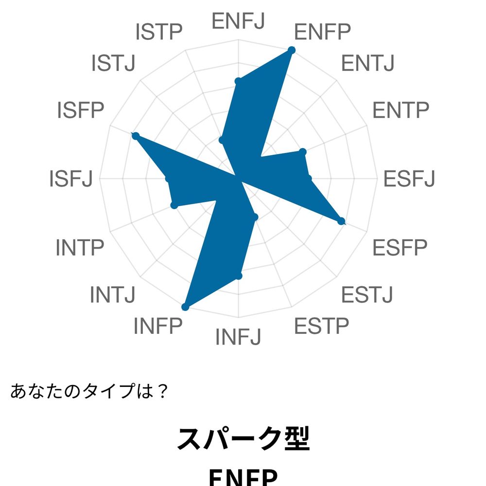 みずき