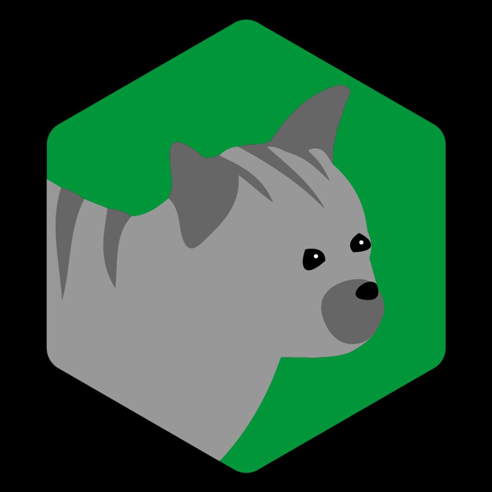 NGINX Community