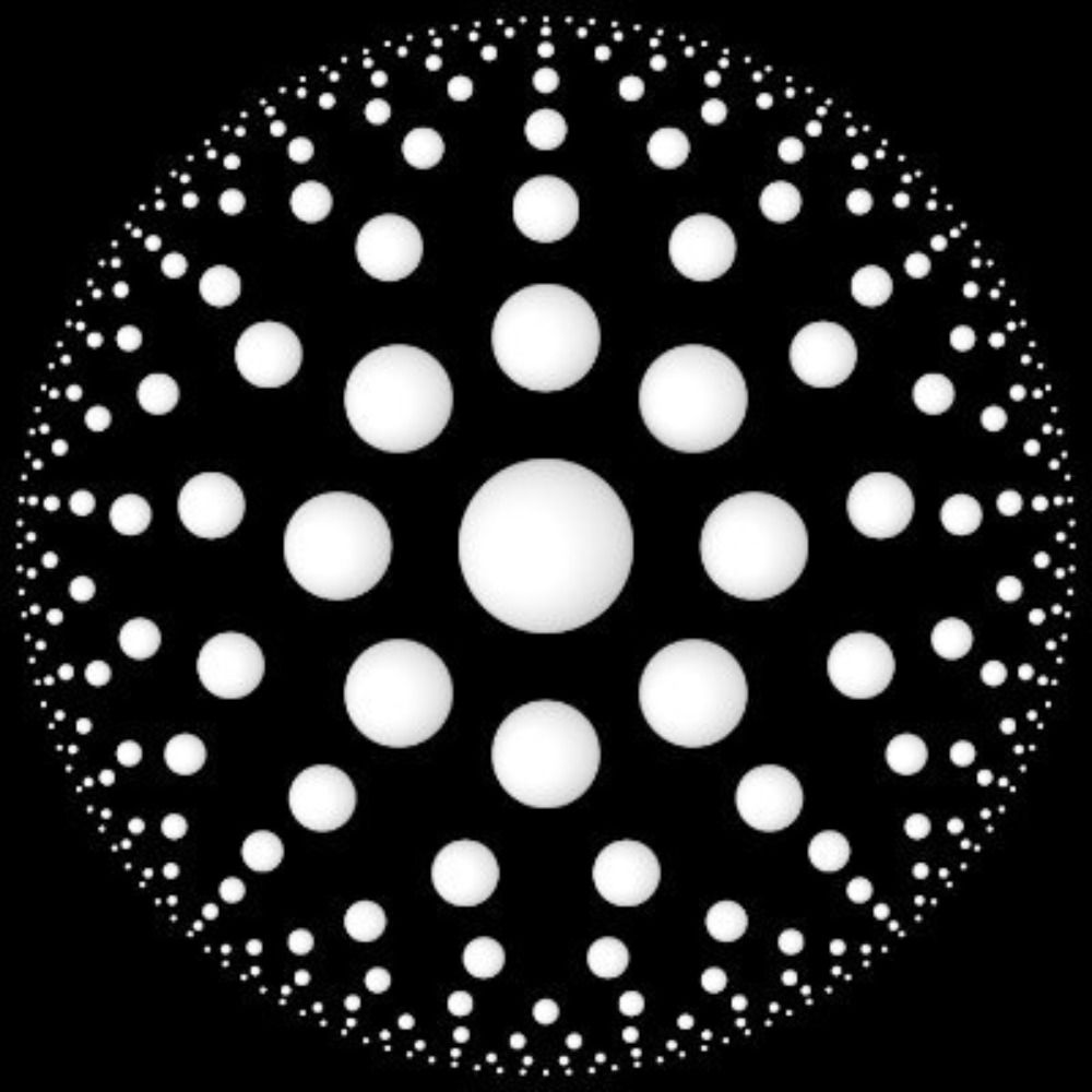 compusophy