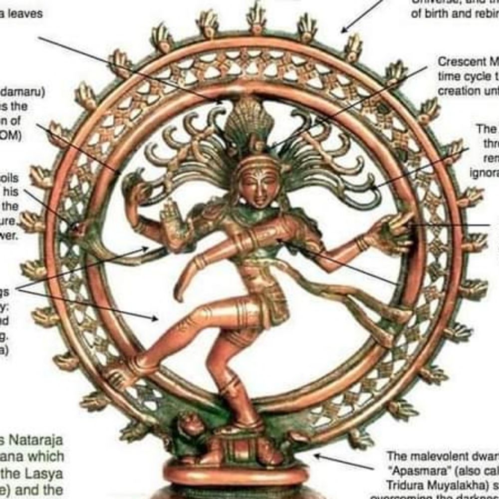 Shivani Kilby 🕉🤟