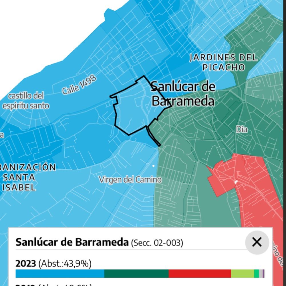 Sanlúcar de Barrameda