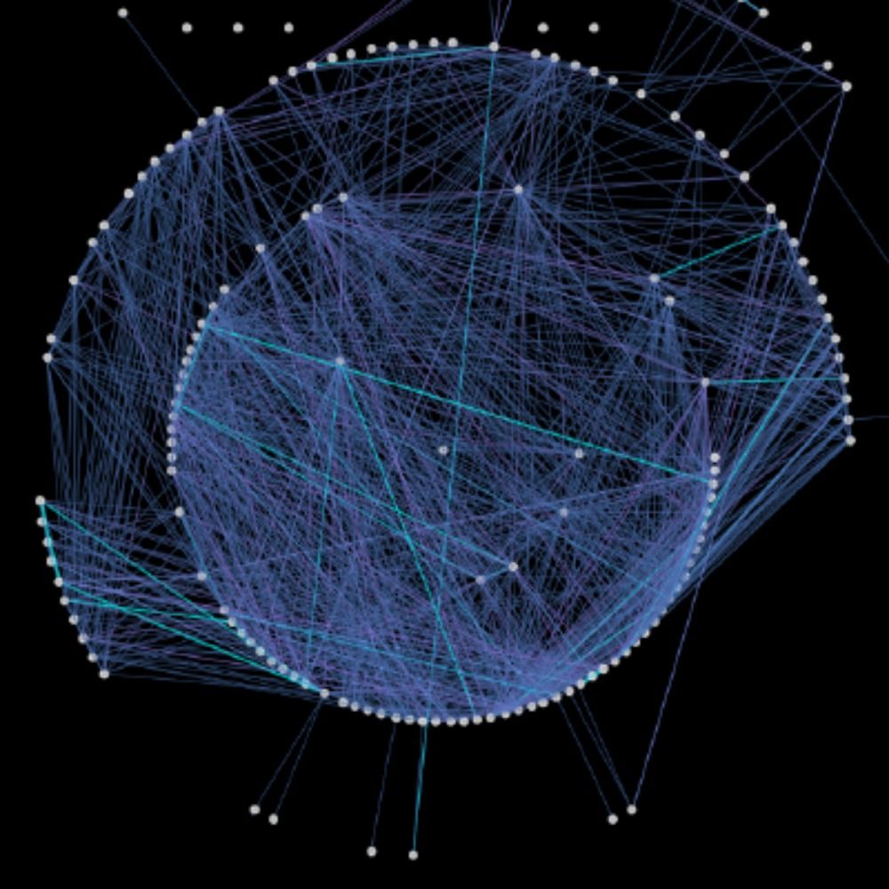 urlgraph