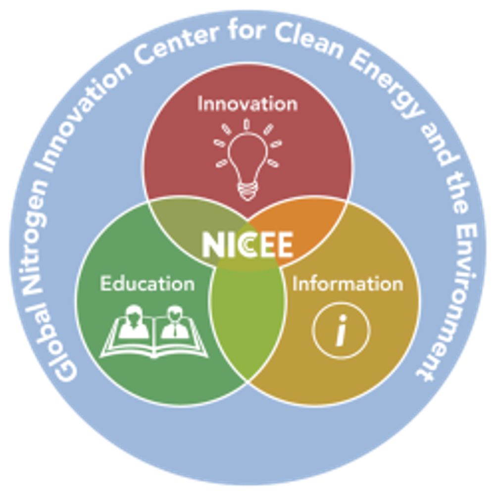 NICCEE Global Center