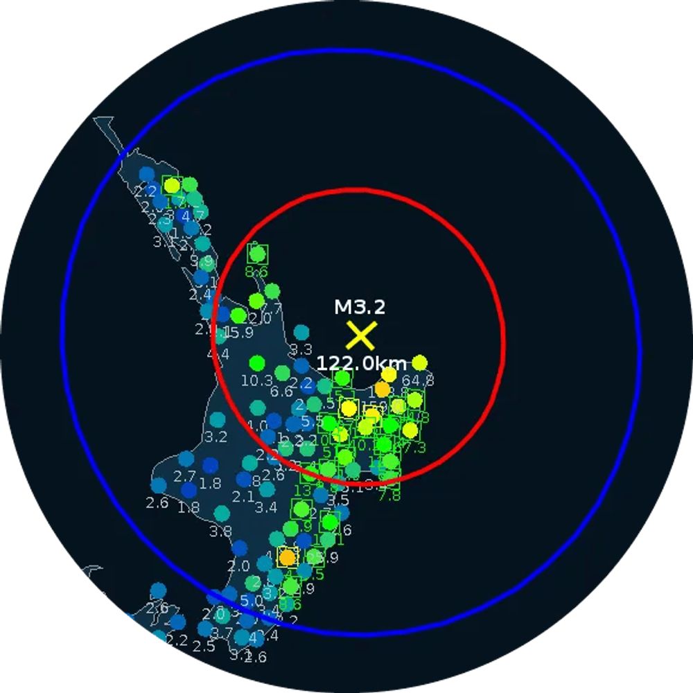 GlobalQuake