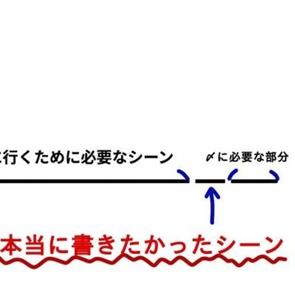 青蘭