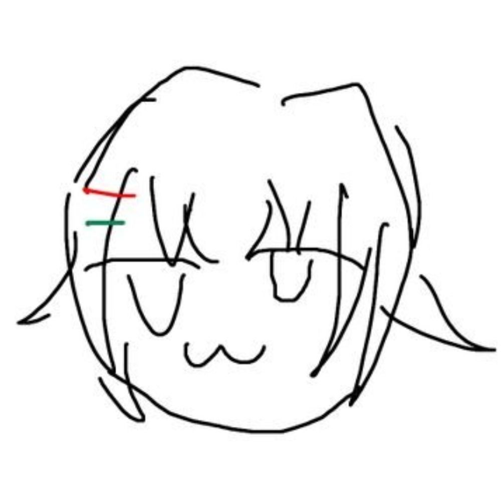 まお