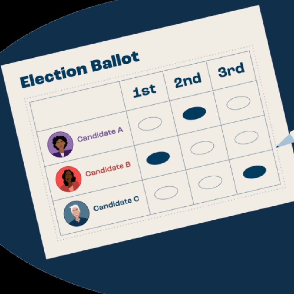 Ranked Choice CT