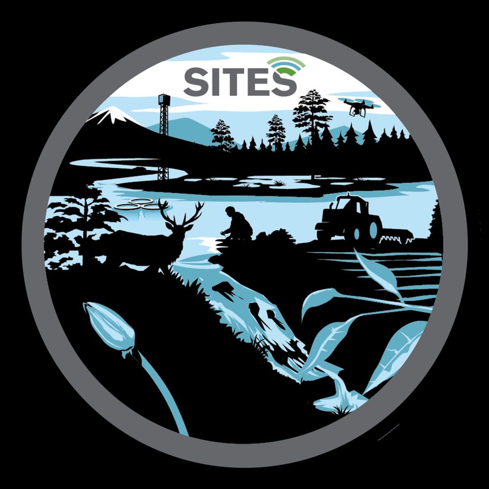 SITES - Swedish Infrastructure for Ecosystem Science