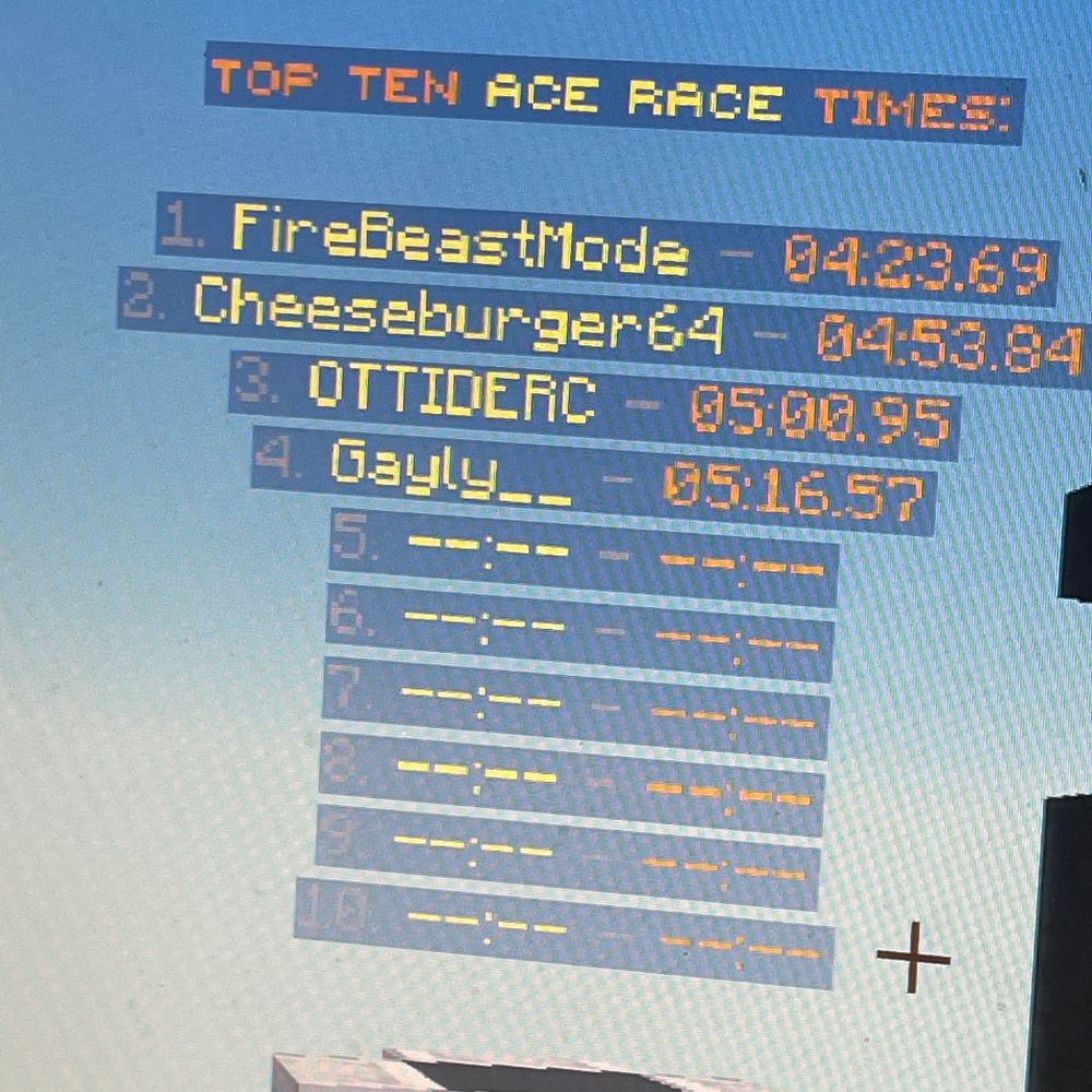 FireBeastMode
