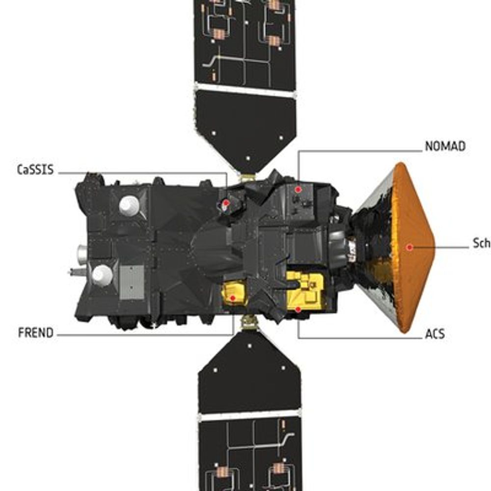 ExoMars-OU