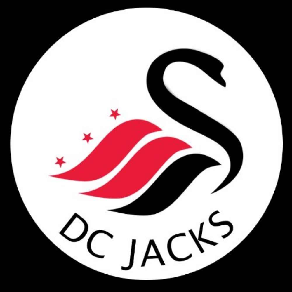 DC Jacks