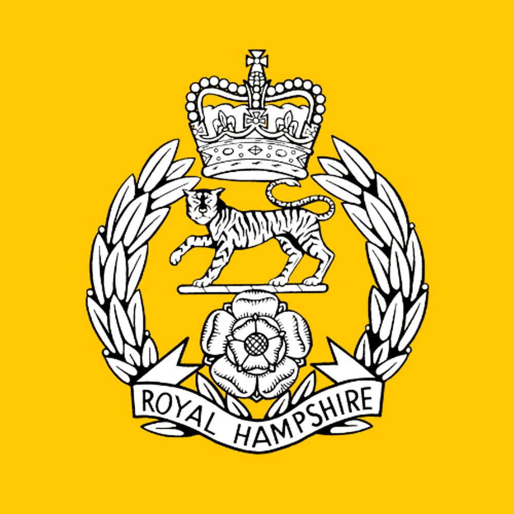 Royal Hampshire Regiment Museum