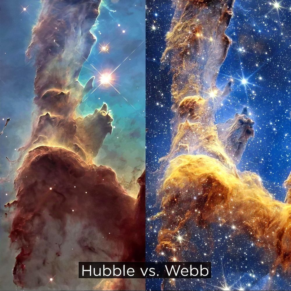 Physics + Astronomy