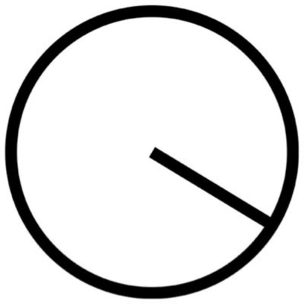 Radius