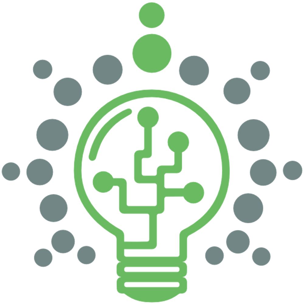 BrightMinded