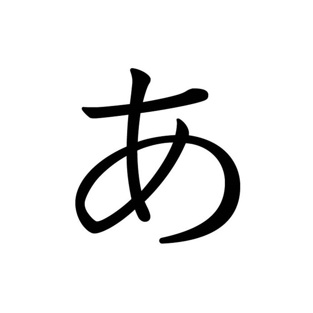 日本語流速測定bot