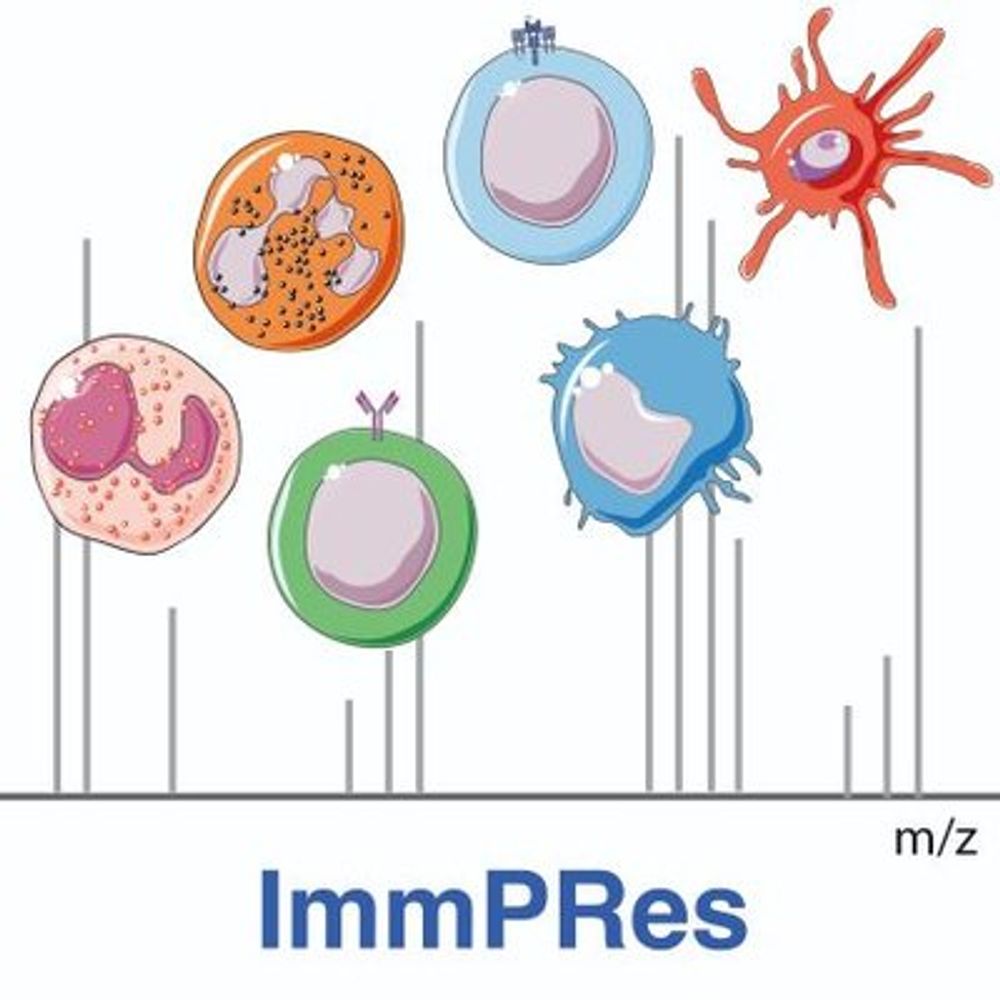 Immunological Proteome Resource