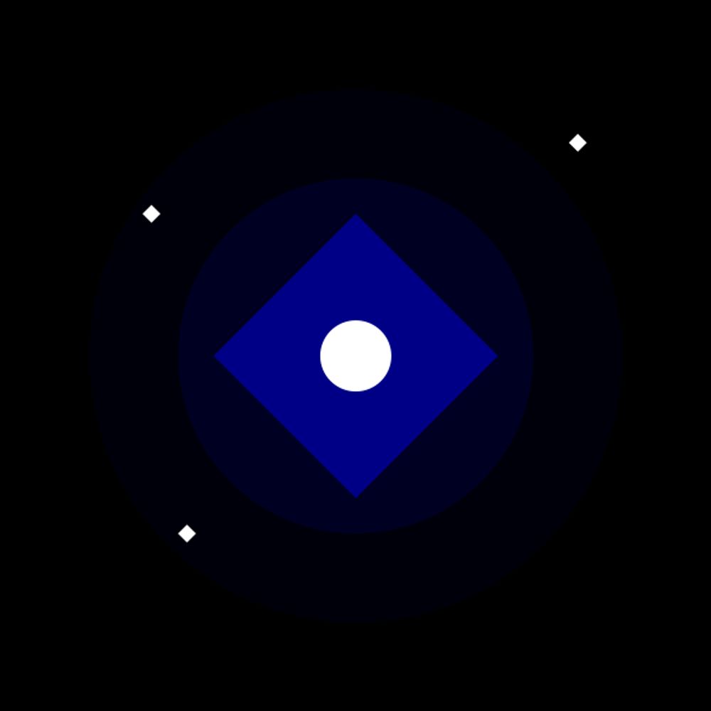 Lua Graph