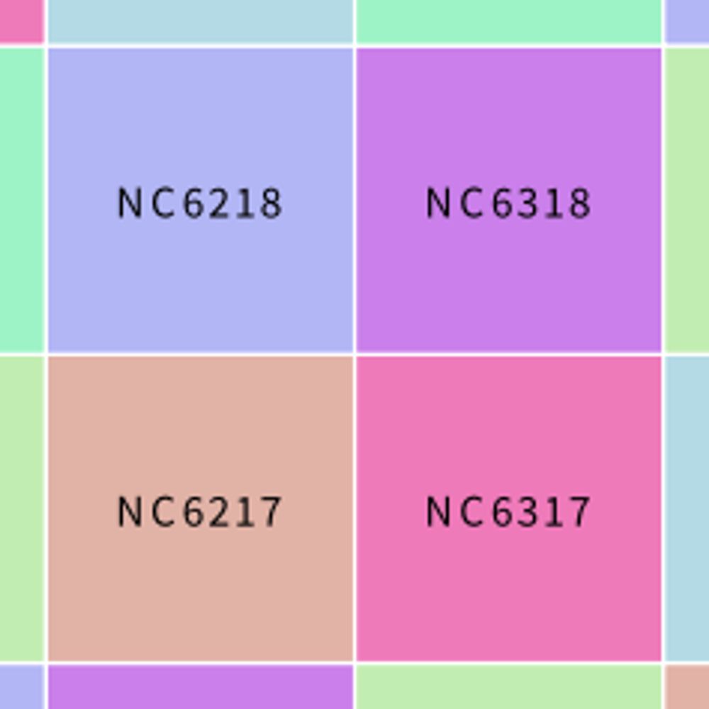 Grids