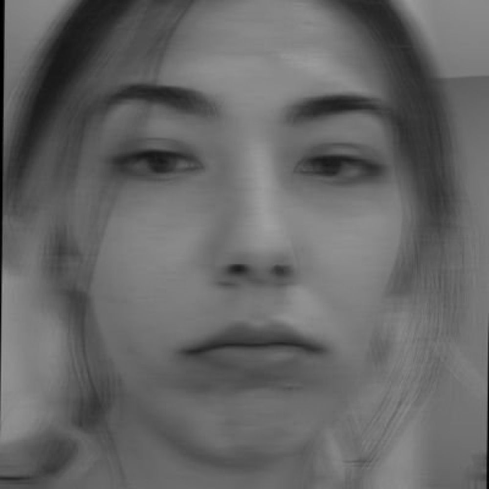 buse