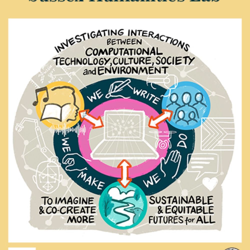 Sussex Digital Humanities Lab