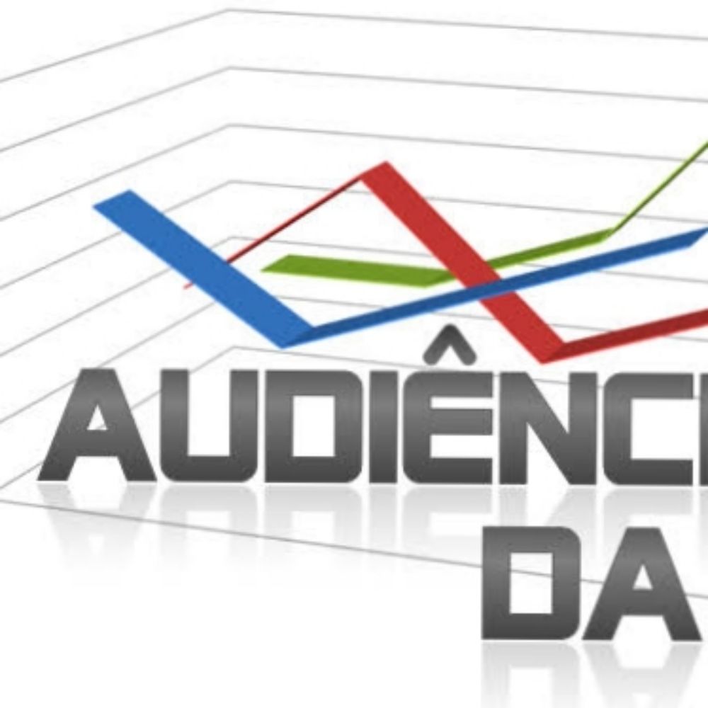 Tv tudo audiência noticias 