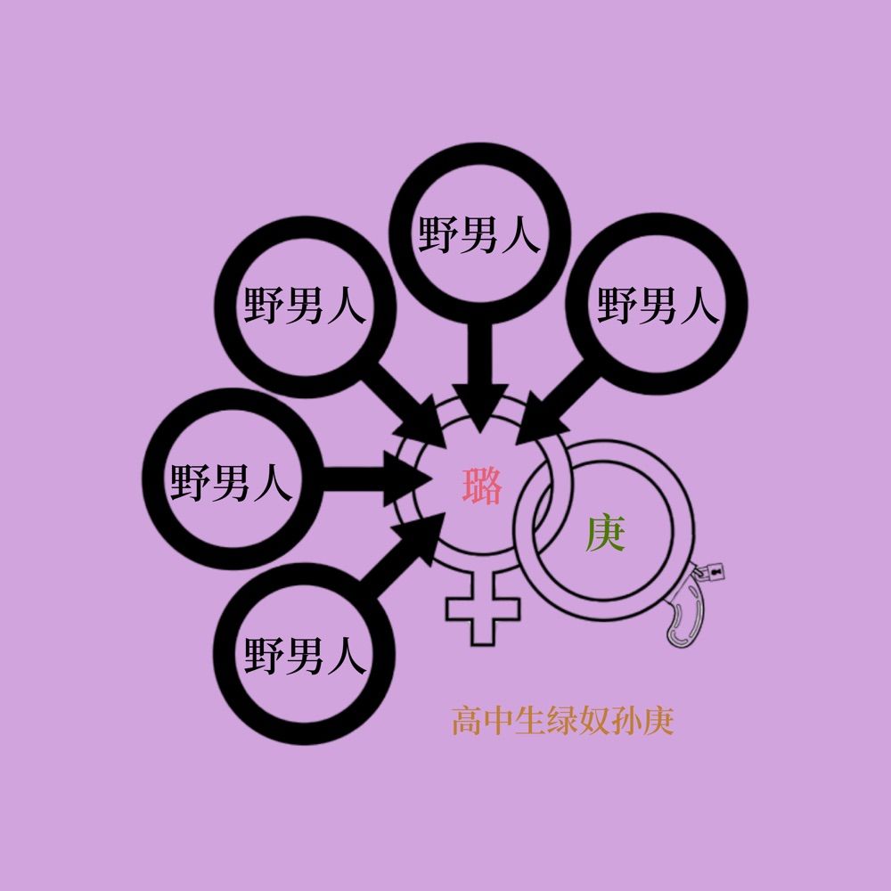 高中生绿奴孙庚