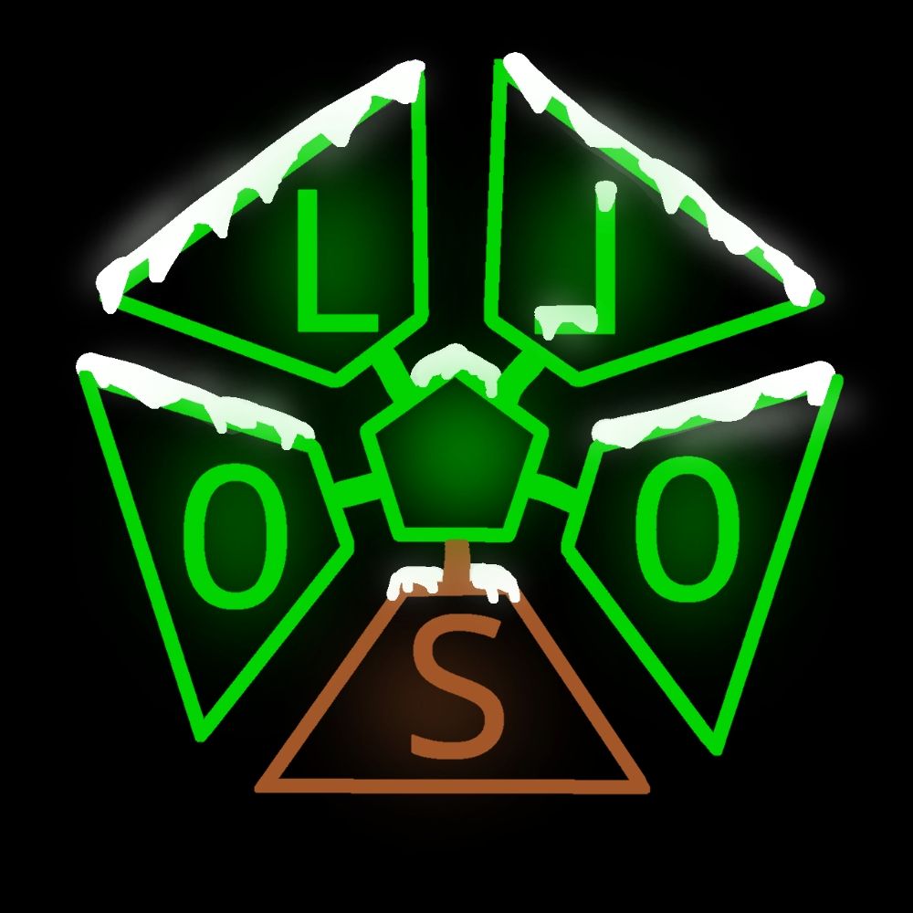 Ollos
