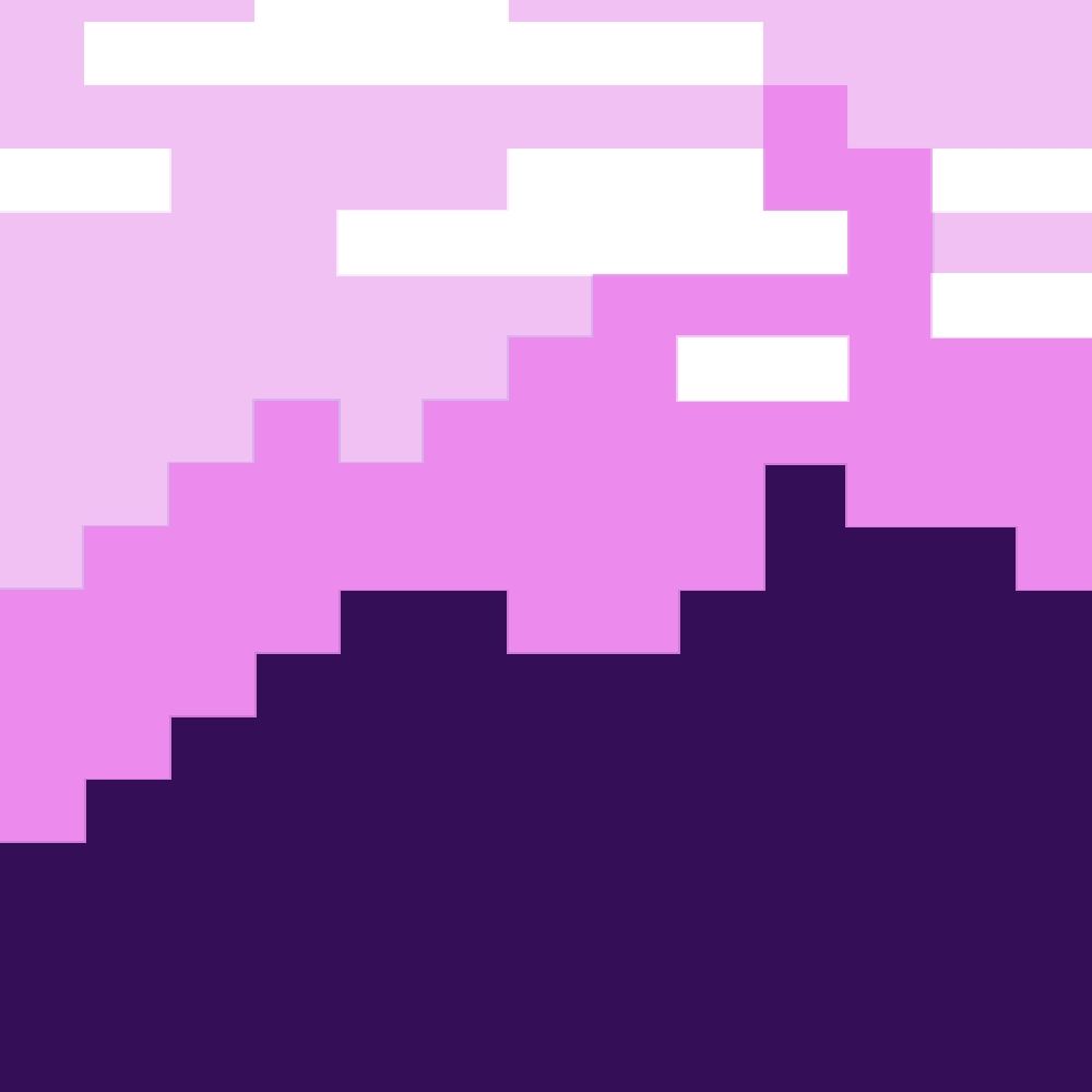 Peak Pixels