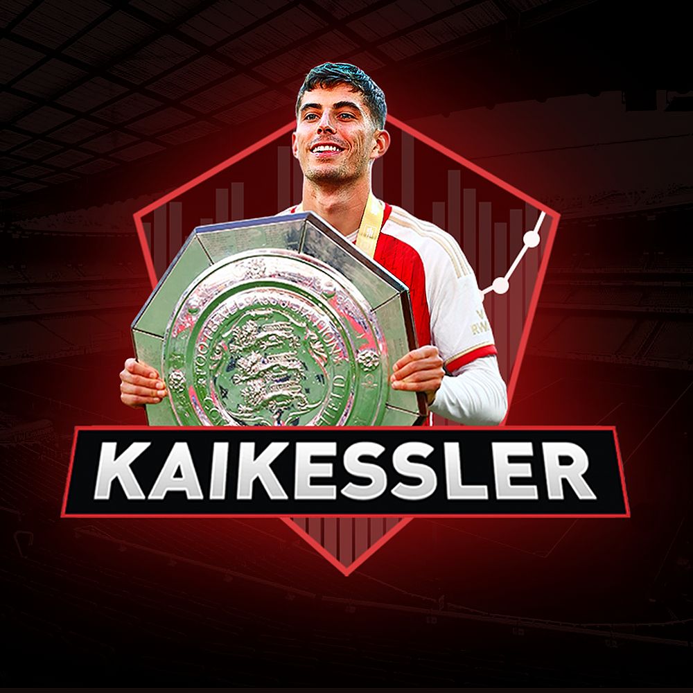 Kaikessler