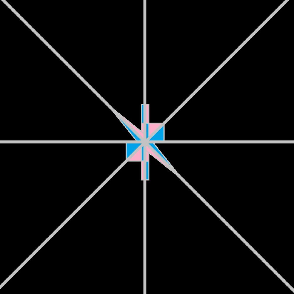 Rgr