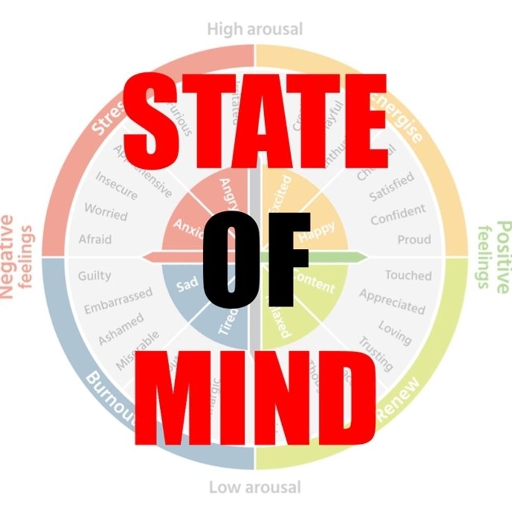 State of Mind