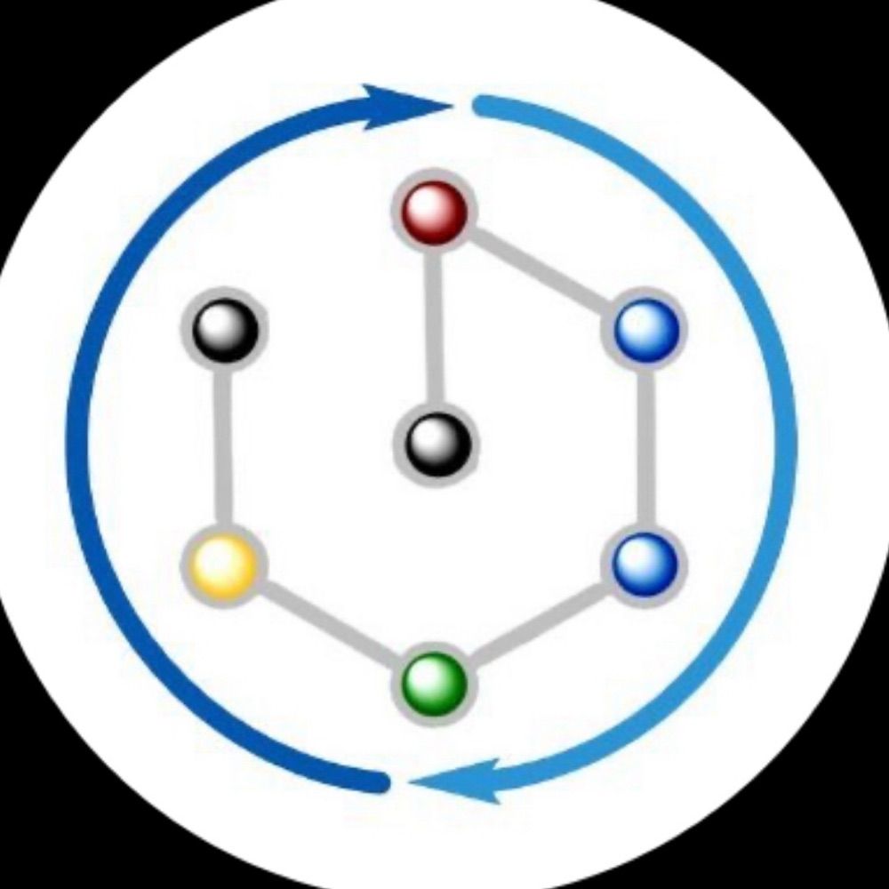 Qiu Group