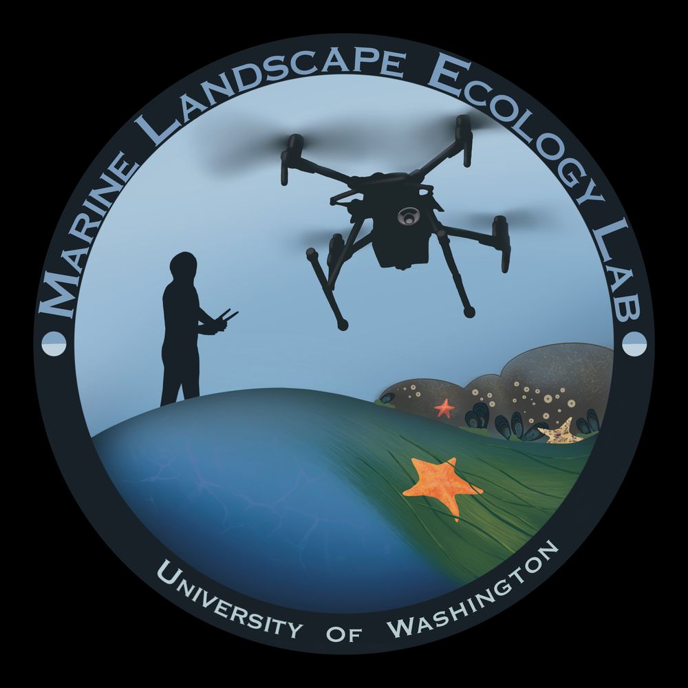 University of Washington Marine Landscape Ecology Lab
