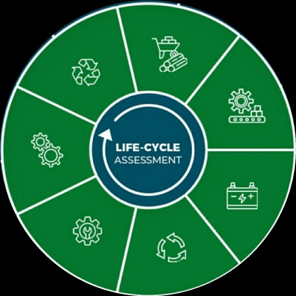 Energy Storage 2050
